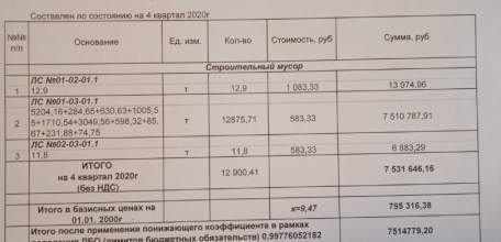 Правовой шедевр от Елецкой полиции!