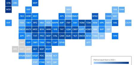 Липецкая область теряет позиции в рейтинге научно-технологического развития регионов