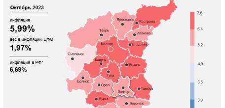 Годовая инфляция в Липецкой области в октябре 2023 ускорилась с 5,6% до 5,99%