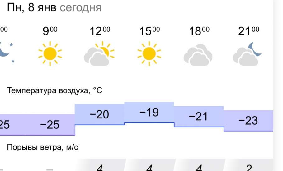 Елец можно назвать городом отмен праздничных программ!