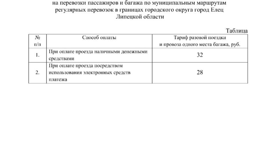 Цены на проезд в автобусах Ельца вырастут с 1 декабря 2024 года!