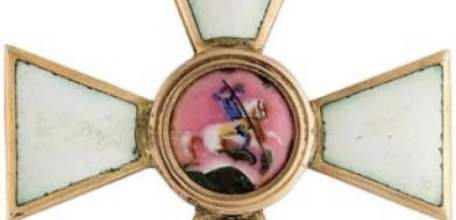 День воинской славы России. День Героев Отечества