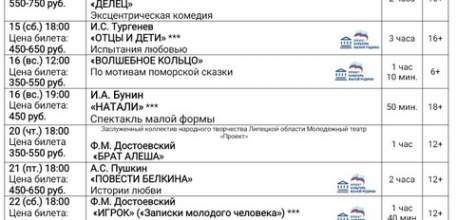 Репертуар драмтеатра «Бенефис» в Ельце на февраль и март