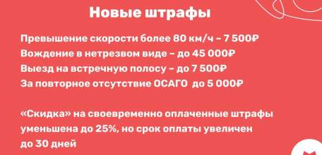 Изменения в ПДД, которые вступят в силу с 1 апреля