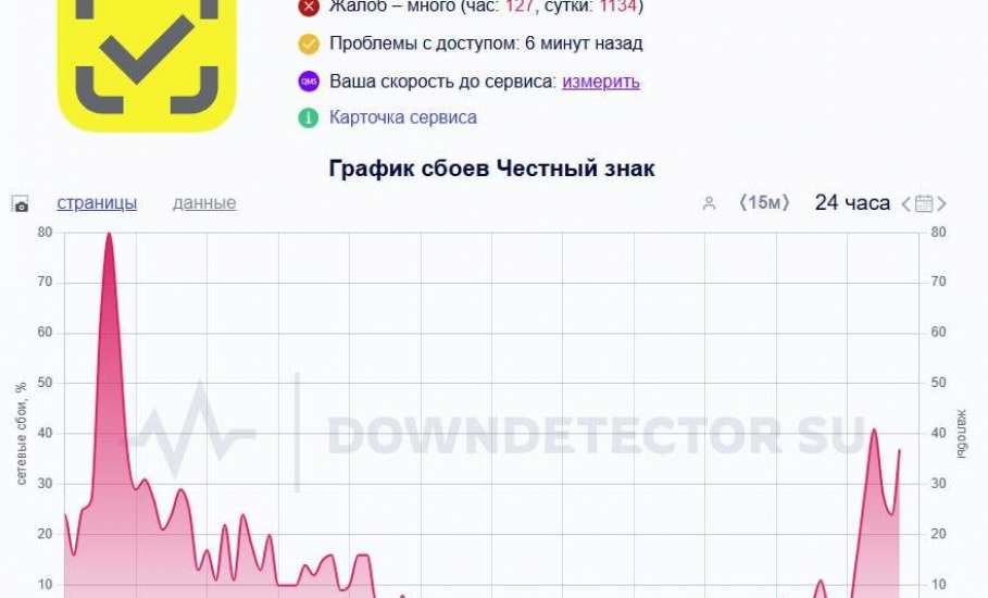 Масштабный сбой у российских сервисов — упали ЕМИАС, налоговая, СБИС, система «Честный знак», Госключ!