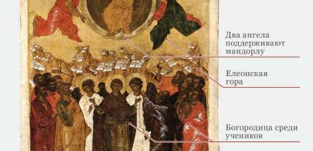 29 мая - праздник Вознесение Господне!