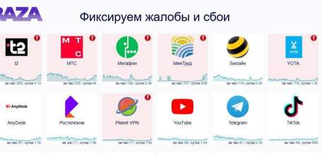 Жители многих регионов России жалуются на перебои со связью и отсутствие мобильного интернета