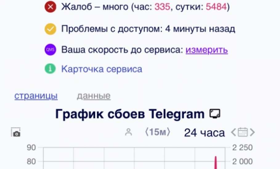У жителей Ельца, как и по всей России, проблемы с Телеграм, сотовой связью и мобильным интернетом!