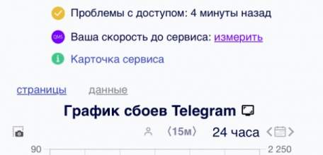 У жителей Ельца, как и по всей России, проблемы с Телеграм, сотовой связью и мобильным интернетом!
