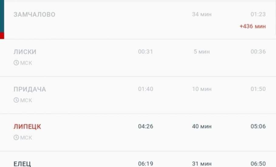 Массовая задержка поездов в Липецкой области!