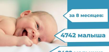За 8 месяцев этого года в нашем регионе появились на свет 4742 малыша!