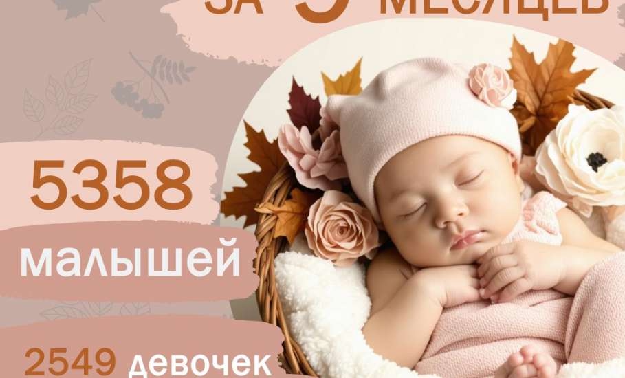 Кого больше родилось в Липецкой области? Мальчиков или девочек?