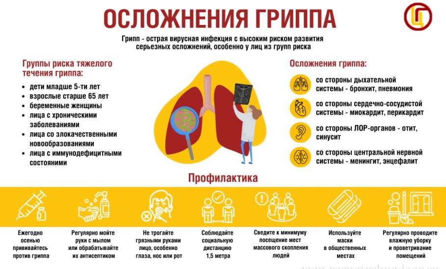 Эпидемиологическая ситуация в Липецкой области за октябрь