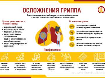 Эпидемиологическая ситуация в Липецкой области за октябрь