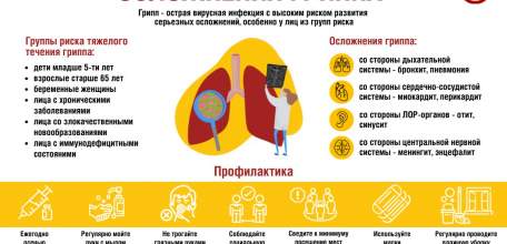 Эпидемиологическая ситуация в Липецкой области за октябрь