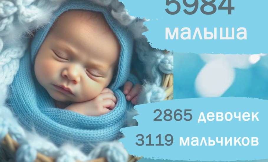 За 10 месяцев 2025 года в регионе родились 5984 ребенка