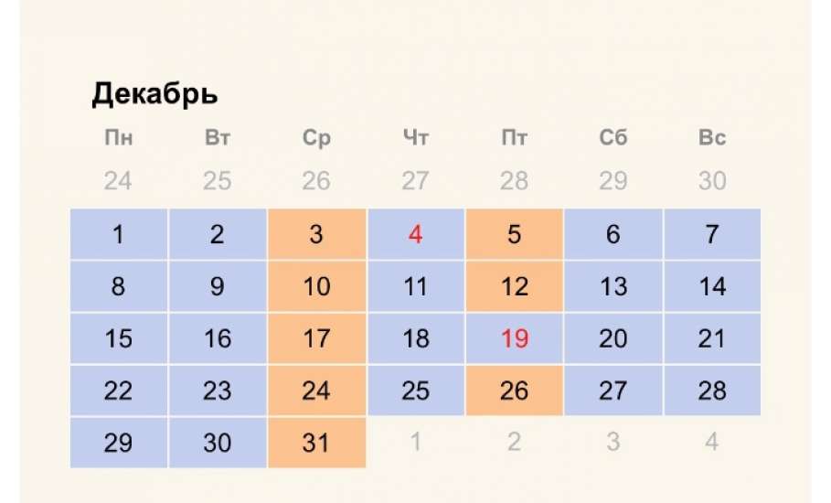 Вчера начался Рождественский пост!