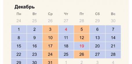 Вчера начался Рождественский пост!