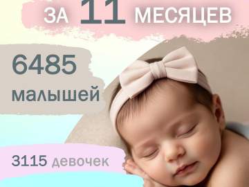 Друзья, делимся с вами радостной статистикой: с января по ноябрь 2025 года в нашем регионе родилось 6 485 маленьких жителей!