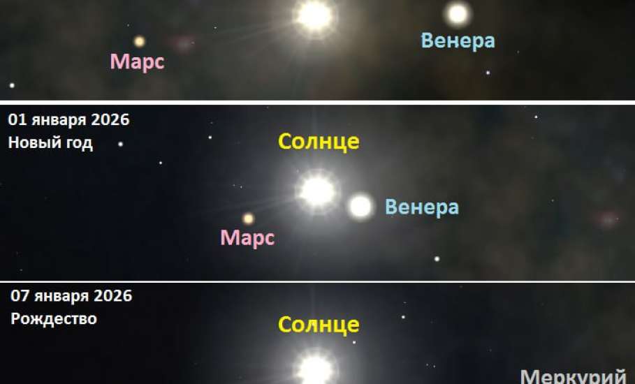 В ночь на Рождество на небе появится «Вифлеемская звезда»