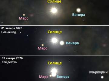 В ночь на Рождество на небе появится «Вифлеемская звезда»