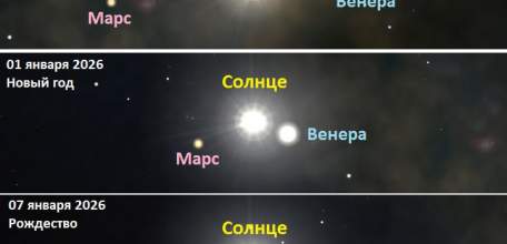 В ночь на Рождество на небе появится «Вифлеемская звезда»