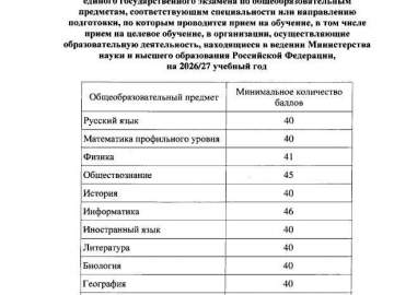 Минимальные баллы ЕГЭ для поступления в вузы в 2026 году представили в Минобрнауки