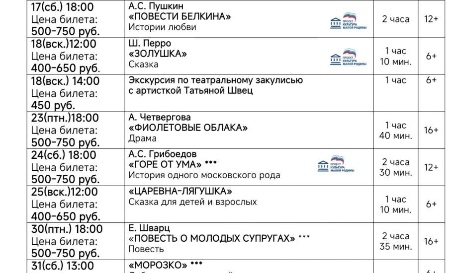 Репертуар драмтеатра &laquo;Бенефис&raquo; до конца января и на февраль