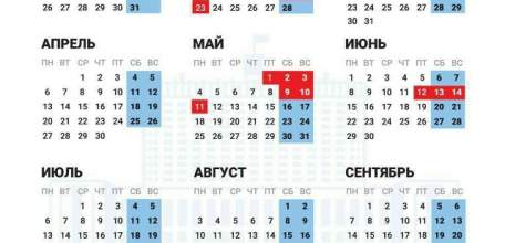 Наступающий год в России пройдёт без шестидневных рабочих недель