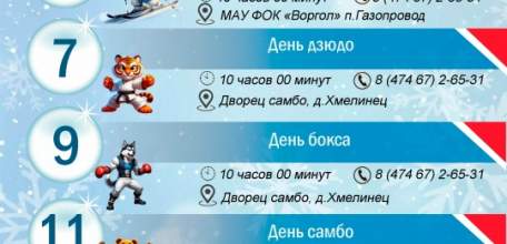Календарь спортивных мероприятий Елецкого муниципального округа на январь 2026