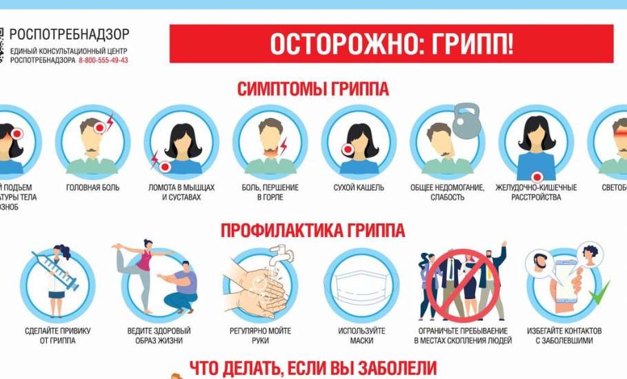О ситуации по ОРВИ, новой коронавирусной инфекции, гриппу, внебольничным пневмониям на территории Липецкой области