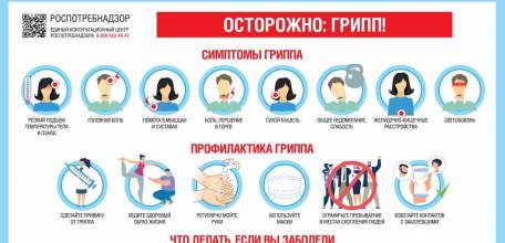 О ситуации по ОРВИ, новой коронавирусной инфекции, гриппу, внебольничным пневмониям на территории Липецкой области