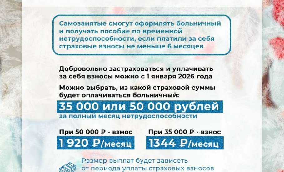 Главные изменения 2026 года