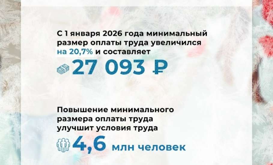 Главные изменения 2026 года