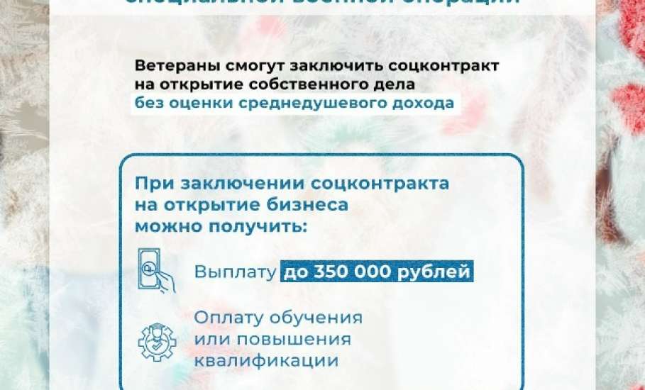 Главные изменения 2026 года