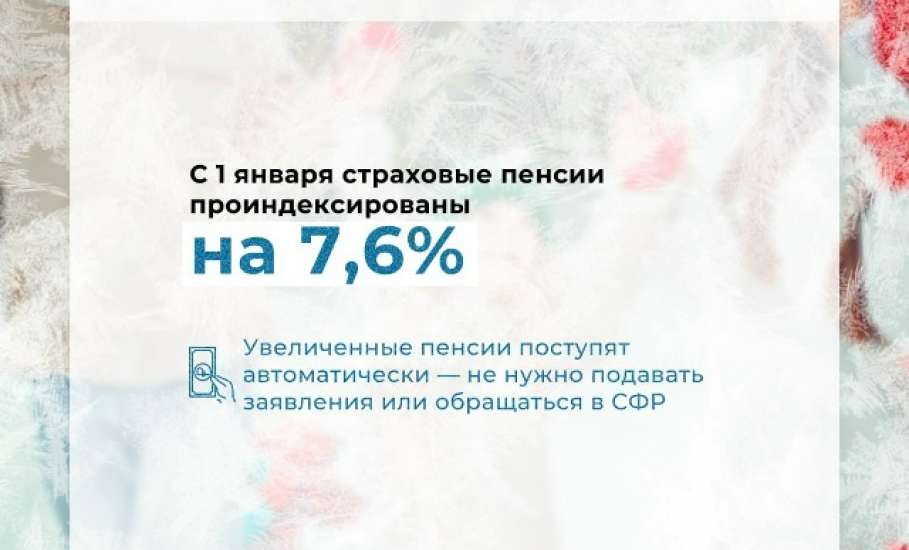 Главные изменения 2026 года