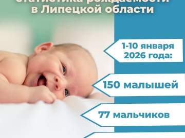 Рождаемость в Липецкой области: статистика первых дней 2026 года