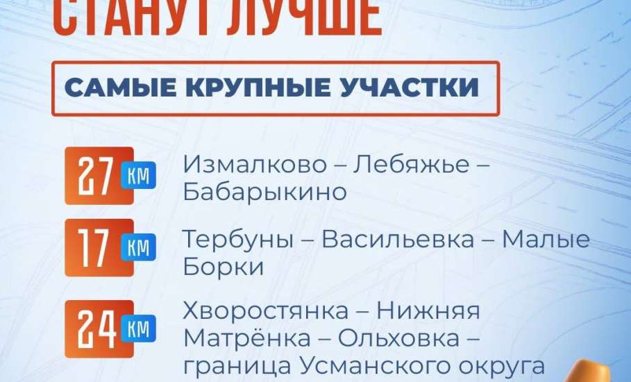 Игорь Артамонов: &laquo;Много работы в отдалённых муниципалитетах. Значительный объём &ndash; в Ельце.&raquo;