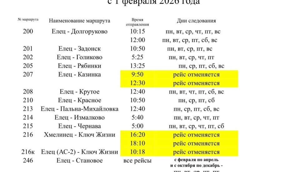 С 1 февраля на части межмуниципальных маршрутов изменится расписание: рейсов станет меньше!