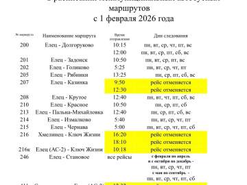 С 1 февраля на части межмуниципальных маршрутов изменится расписание: рейсов станет меньше!