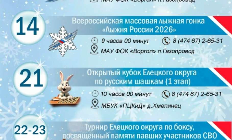 Календарь спортивных мероприятий Елецкого муниципального округа на февраль 2026 года