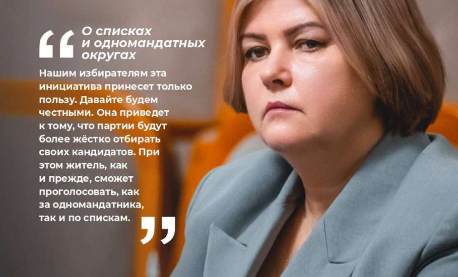 В новом созыве облсовета будет работать 36 депутатов. Число мандатов (на 6) было сокращено сегодня на сессии