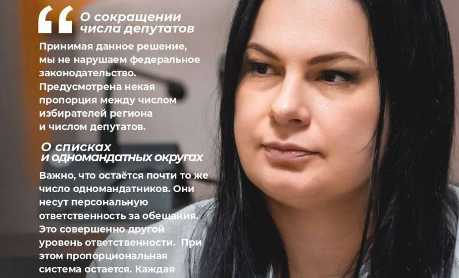 В новом созыве облсовета будет работать 36 депутатов. Число мандатов (на 6) было сокращено сегодня на сессии