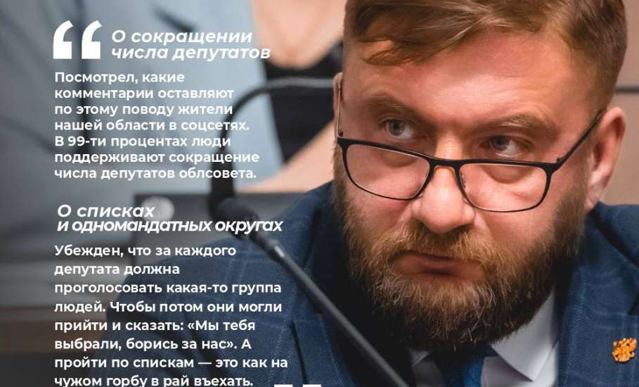 В новом созыве облсовета будет работать 36 депутатов. Число мандатов (на 6) было сокращено сегодня на сессии