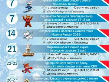 Календарь спортивных мероприятий Елецкого муниципального округа на февраль 2026 года