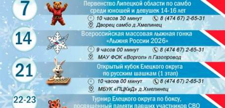 Календарь спортивных мероприятий Елецкого муниципального округа на февраль 2026 года