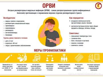 В Липецкой области зарегистрировано 5343 случая ОРВИ за неделю!