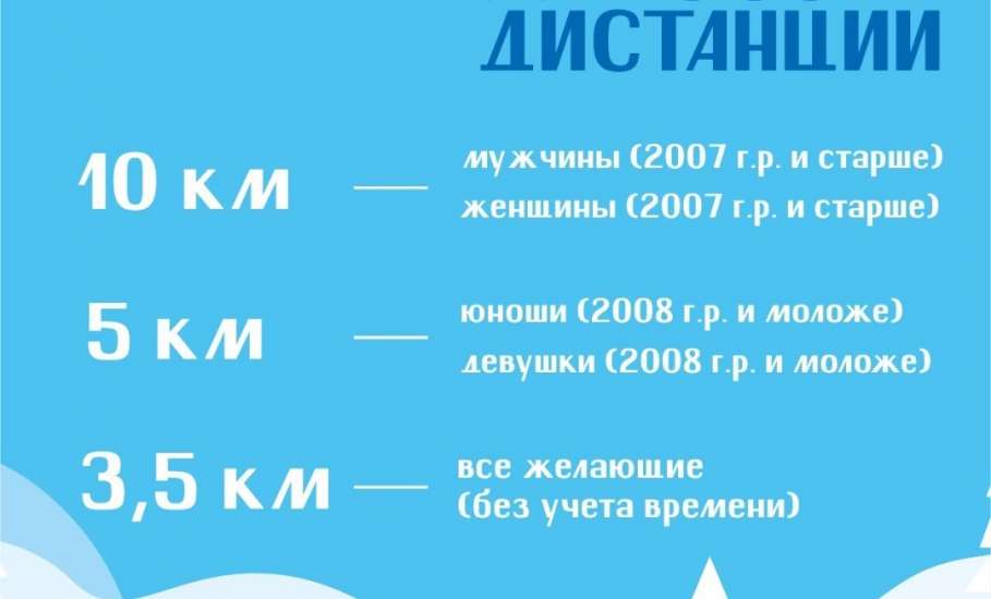 Лыжня России &mdash; стартуем вместе!
