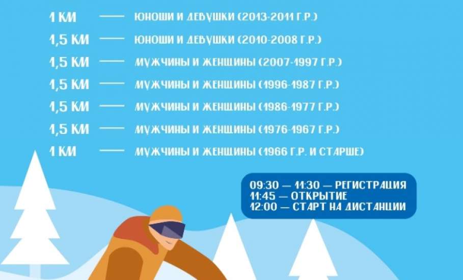 14 февраля состоится открытая Всероссийская массовая лыжная гонка &laquo;Лыжня России&raquo;!