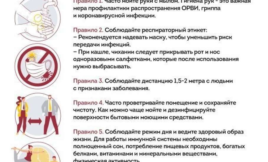 В Липецкой области зарегистрировано 5173 случая ОРВИ!